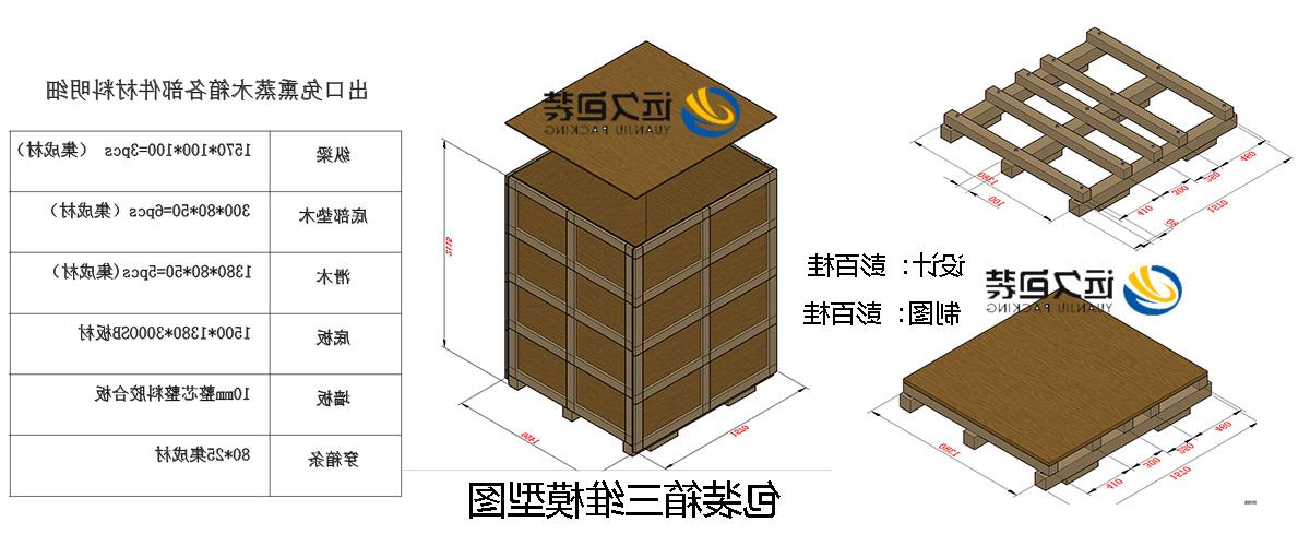 <a href='http://rqf1.bducn.com'>买球平台</a>的设计需要考虑流通环境和经济性